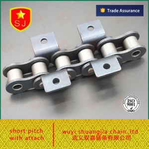roller chain pitch
